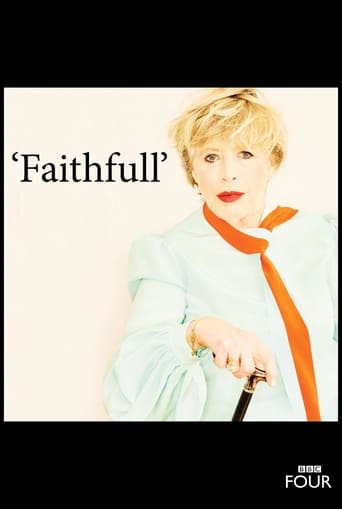 Poster of Faithfull: The Marianne Faithfull Story