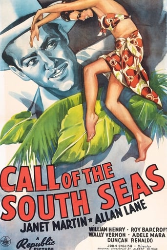 Poster of Call of the South Seas