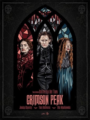 Poster of The Light and Dark of Crimson Peak
