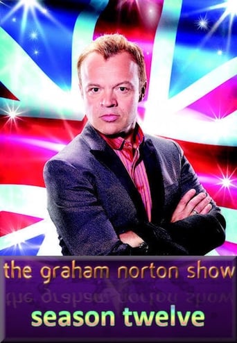 Portrait for The Graham Norton Show - Season 12