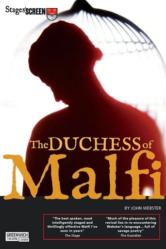 Poster of The Duchess of Malfi