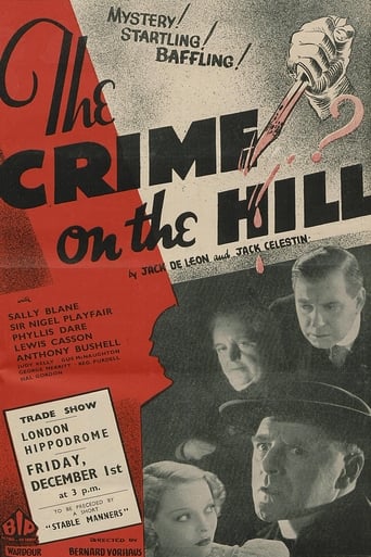 Poster of Crime on the Hill