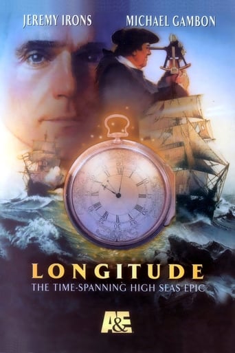 Poster of Longitude