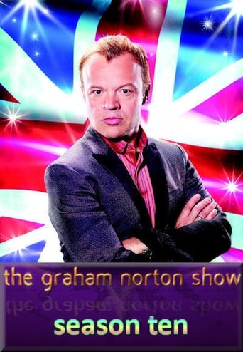 Portrait for The Graham Norton Show - Season 10