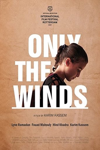 Only The Winds Poster of Only The Winds