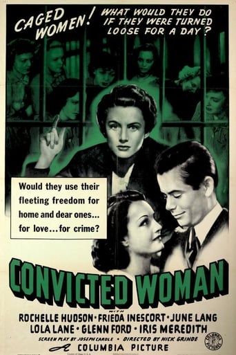 Poster of Convicted Woman