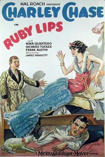 Poster of Ruby Lips