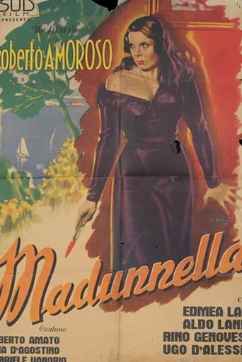 Poster of Madunella