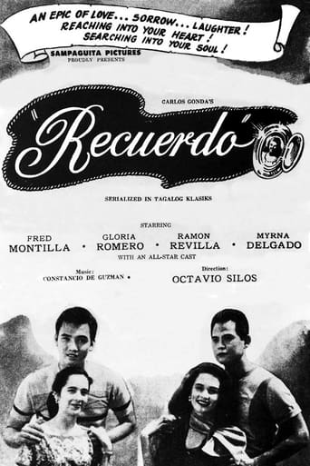 Poster of Recuerdo