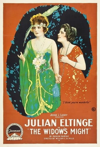Poster of The Widow's Might