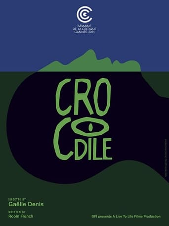 Poster of Crocodile