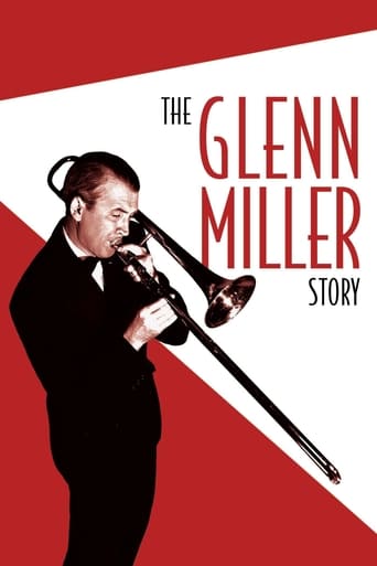 Poster of The Glenn Miller Story
