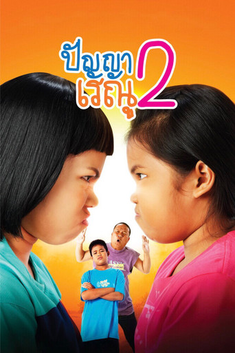 Poster of Panya Raenu 2