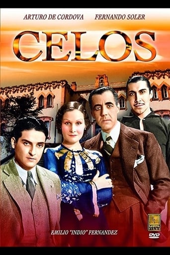 Poster of Celos