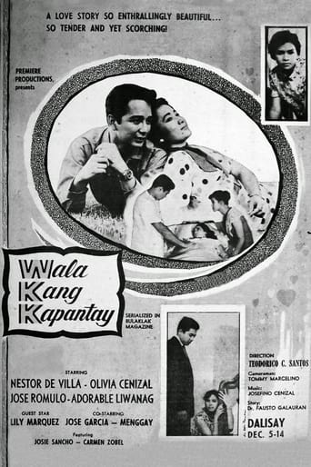 Poster of Wala Kang Kapantay