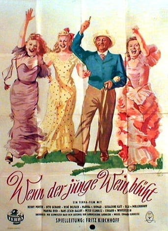 Poster of When the Young Wine Blossoms