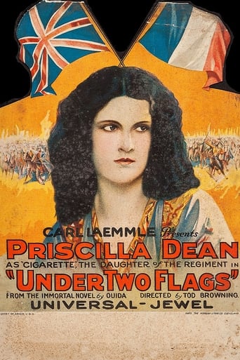 Poster of Under Two Flags