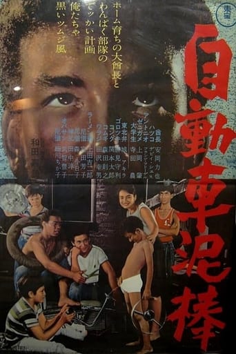 Poster of Car Thieves