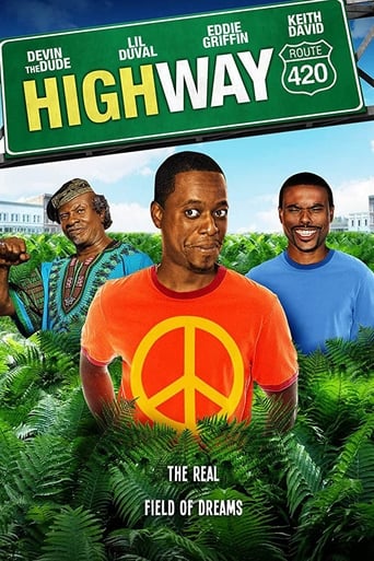 Poster of Highway