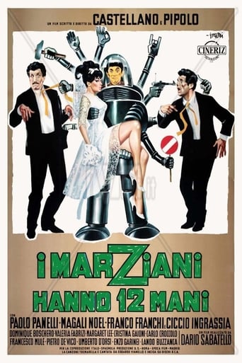 Poster of The Twelve-Handed Men of Mars