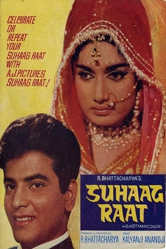 Poster of Suhaag Raat
