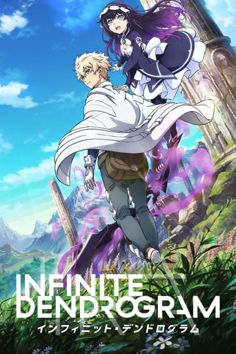 Poster of Infinite Dendrogram