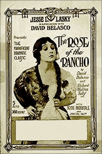 Poster of The Rose of the Rancho