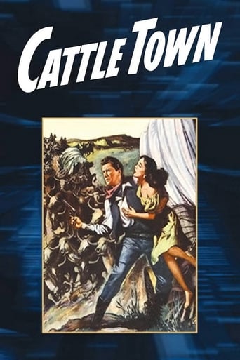 Poster of Cattle Town