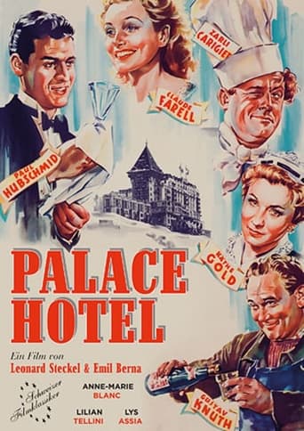 Poster of Palace Hotel