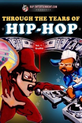 Poster of Through the Years of Hip Hop Volume 1 Graffiti Extras