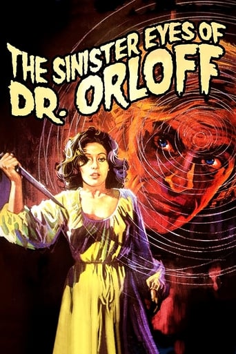Poster of The Sinister Eyes of Dr. Orloff