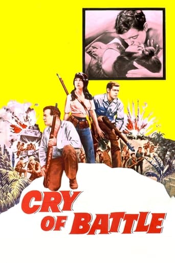 Poster of Cry of Battle