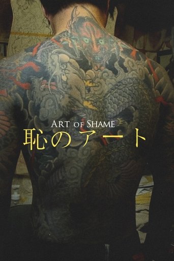 Poster of Art of Shame