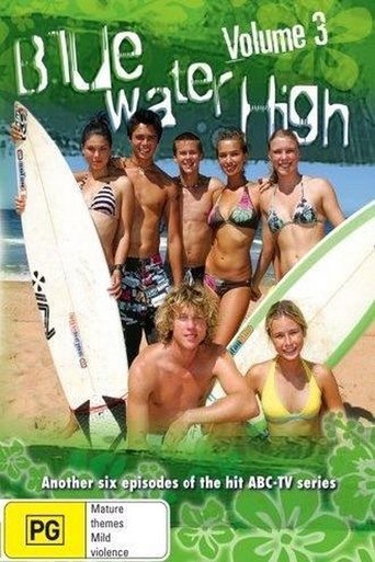 Portrait for Blue Water High - Season 3