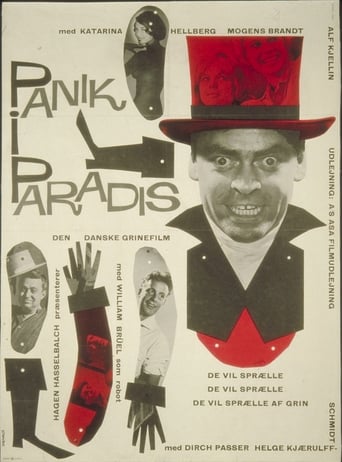 Poster of Panik i paradis