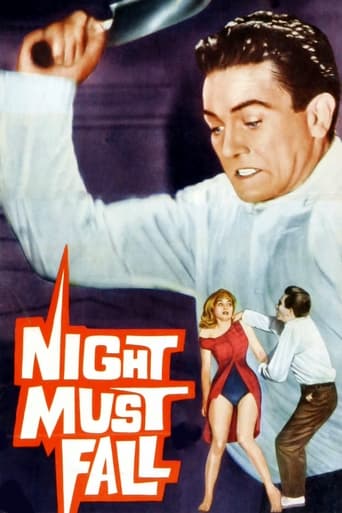 Poster of Night Must Fall
