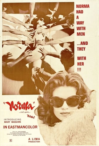 Poster of Norma
