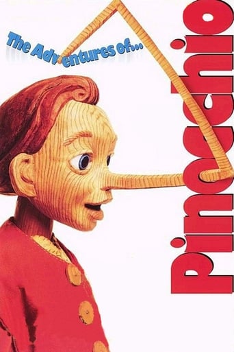 Poster of The Adventures of Pinocchio