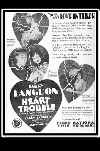 Poster of Heart Trouble