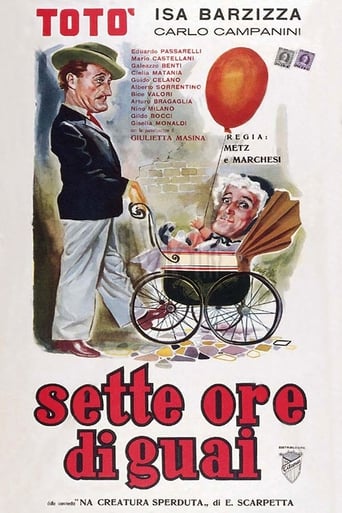 Poster of Sette ore di guai