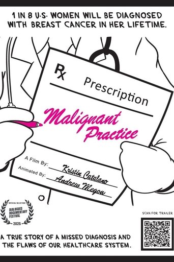 Poster of Malignant Practice