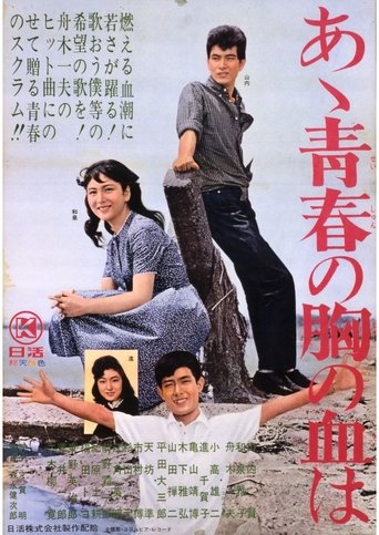 Poster of Aa Seishun no Mune no Chi wa