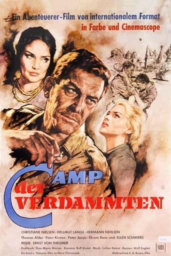 Poster of Camp der Verdammten