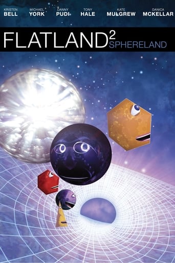 Poster of Flatland²: Sphereland