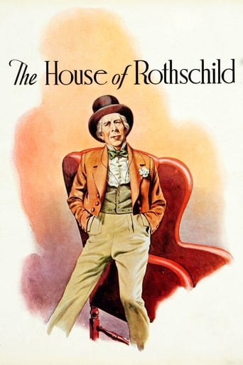 Poster of The House of Rothschild