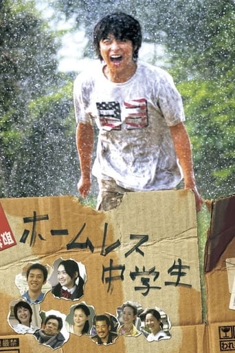 Poster of The Homeless Student