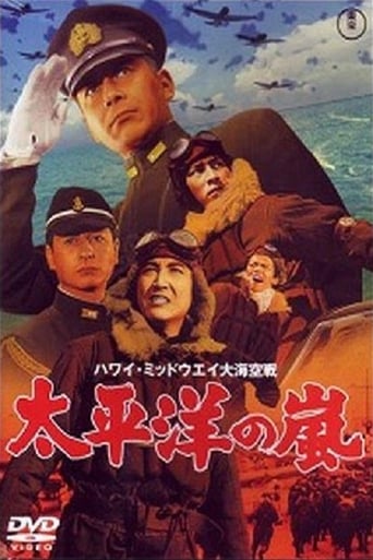 Poster of The Storm of the Pacific