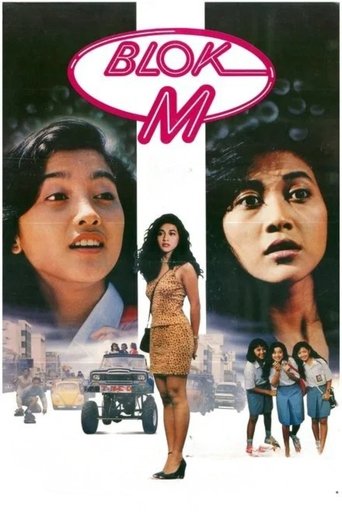 Poster of M Block