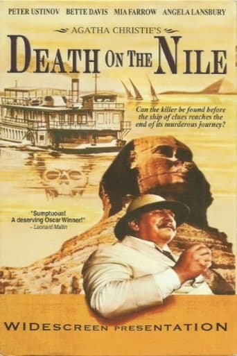 Poster of Death on the Nile: Making of Featurette