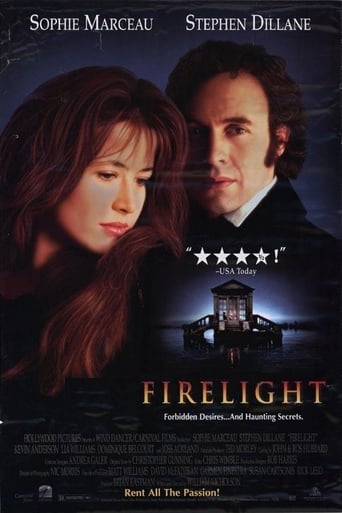 Poster of Firelight